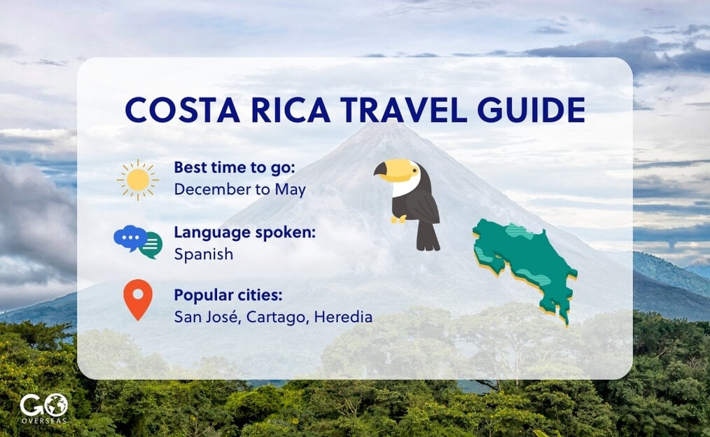 Costa Rica Costa Rica